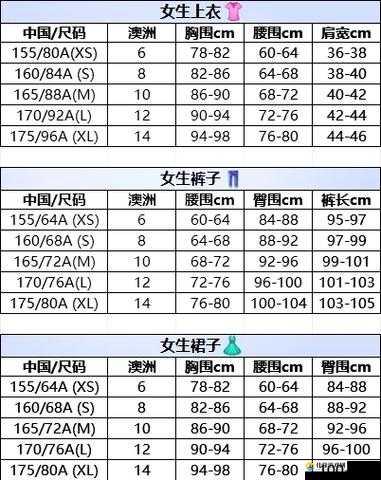 含羞草 m 码和欧洲码的区别是什么-二者具体差异详细解读