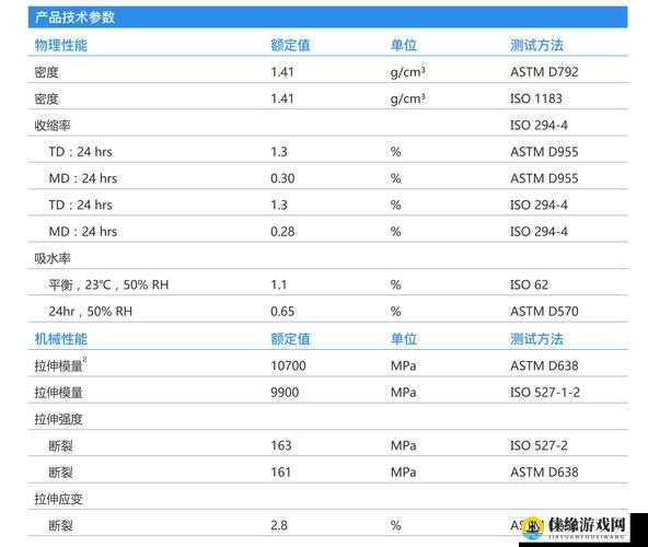 PA6 色母耐久性与寿命的关键特性探讨