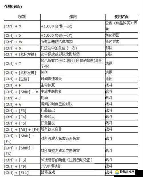 如何有效应对骑马与砍杀2中领主叛变问题？解决方法全解析