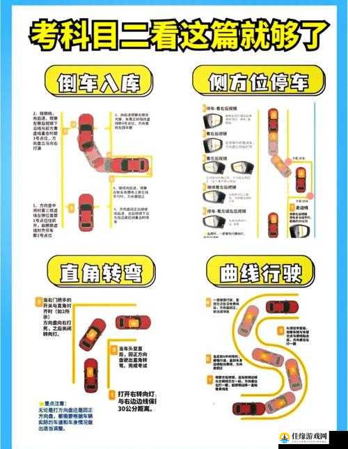 王牌竞速S驾照科目二超详细通关攻略！新手必看，轻松过！