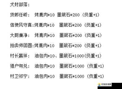 妄想山海保姆级攻略！侍从资质提升+强化技巧，血泪经验一次说透！