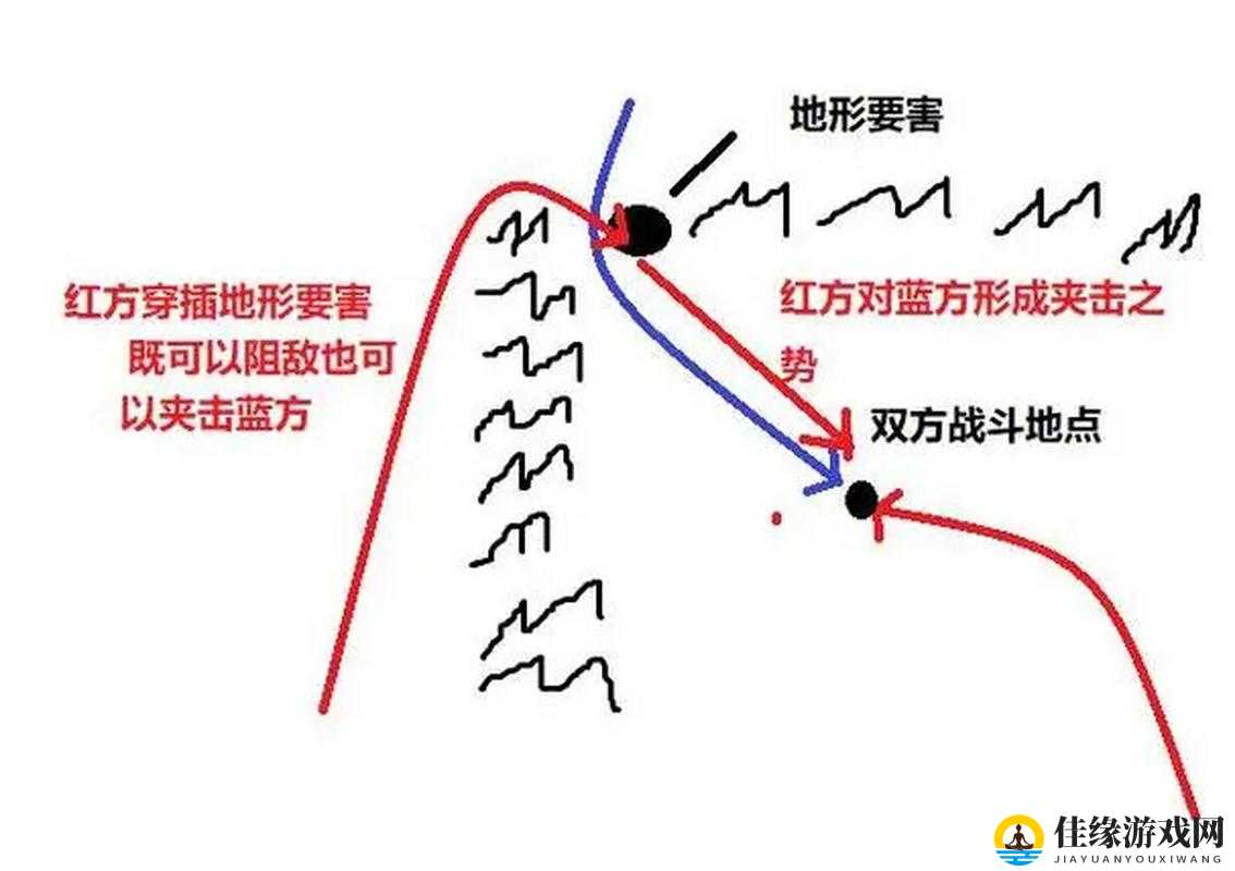 攻城掠地带兵技巧大公开！3招教你快速扩充军队碾压对手